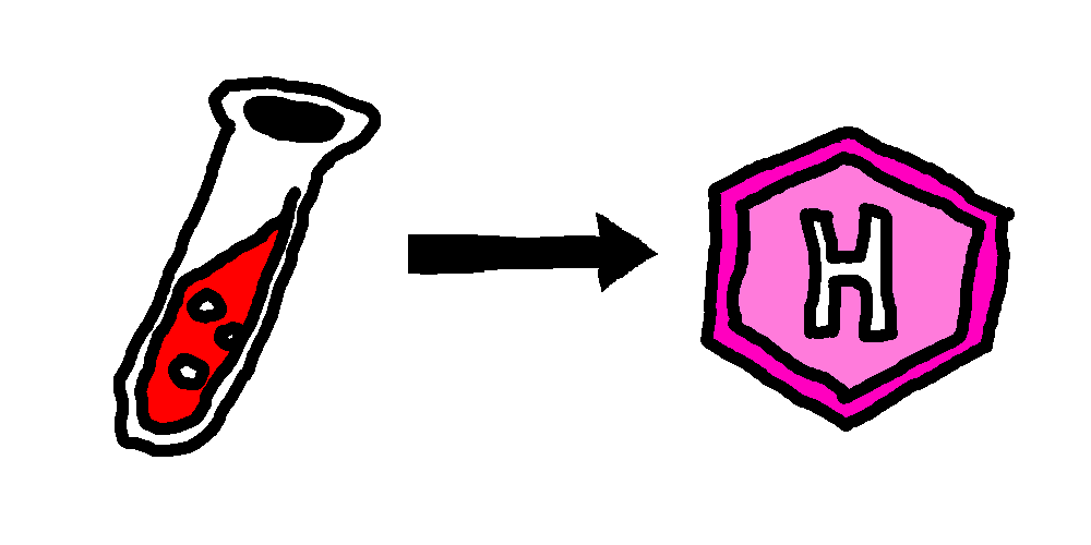 Jekyll logo (a test tube with red liquid) with an arrow pointing towards the Hugo logo (the letter H in a pink hexagon)